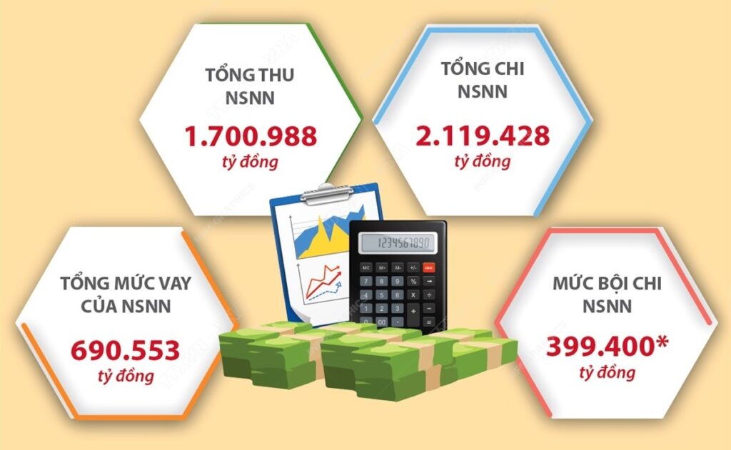 công chức là rất cần thiết trong bối cảnh hiện tại. Hy vọng rằng với những nỗ lực trong việc cải cách và sắp xếp bộ máy nhà nước